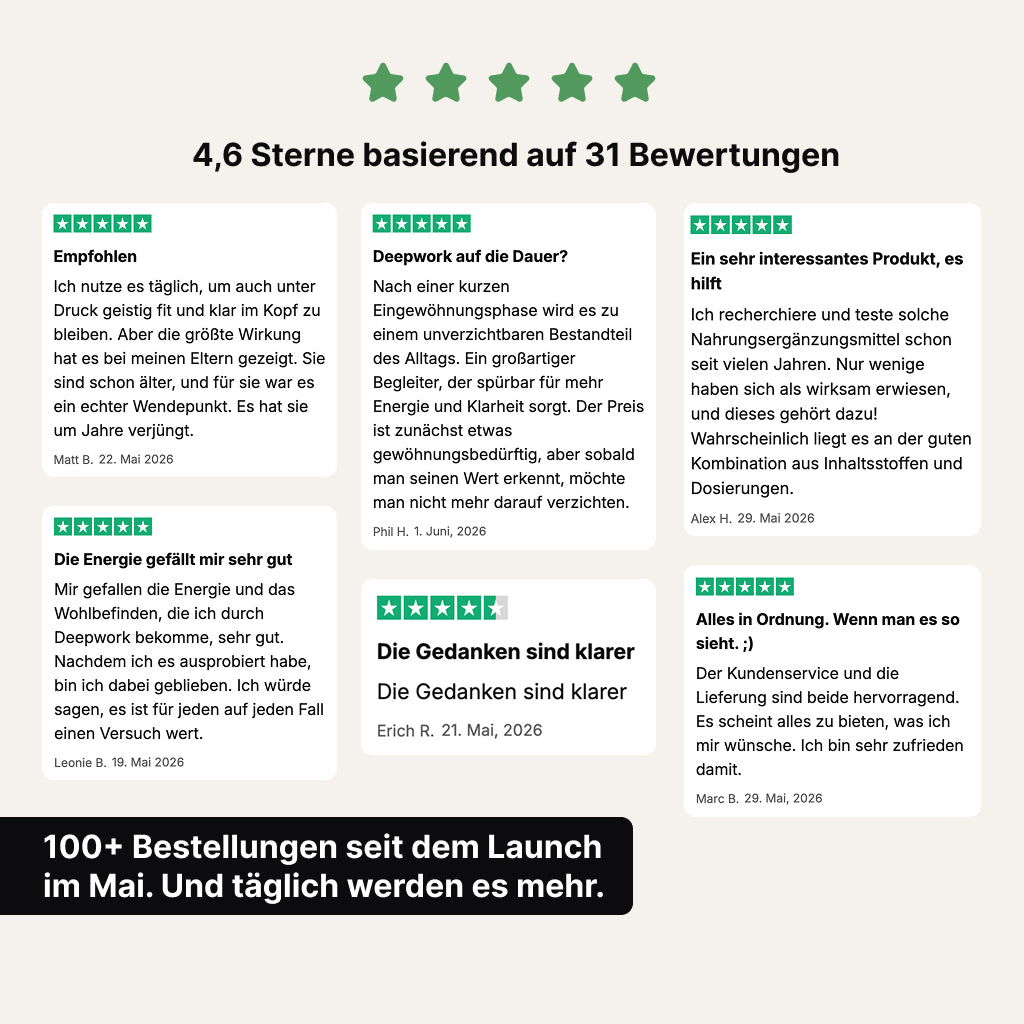 Viraxe Deepwork Kundenbewertungen — 4,6 Sterne aus 31 Bewertungen, gelobt für Energie, Klarheit und Qualität