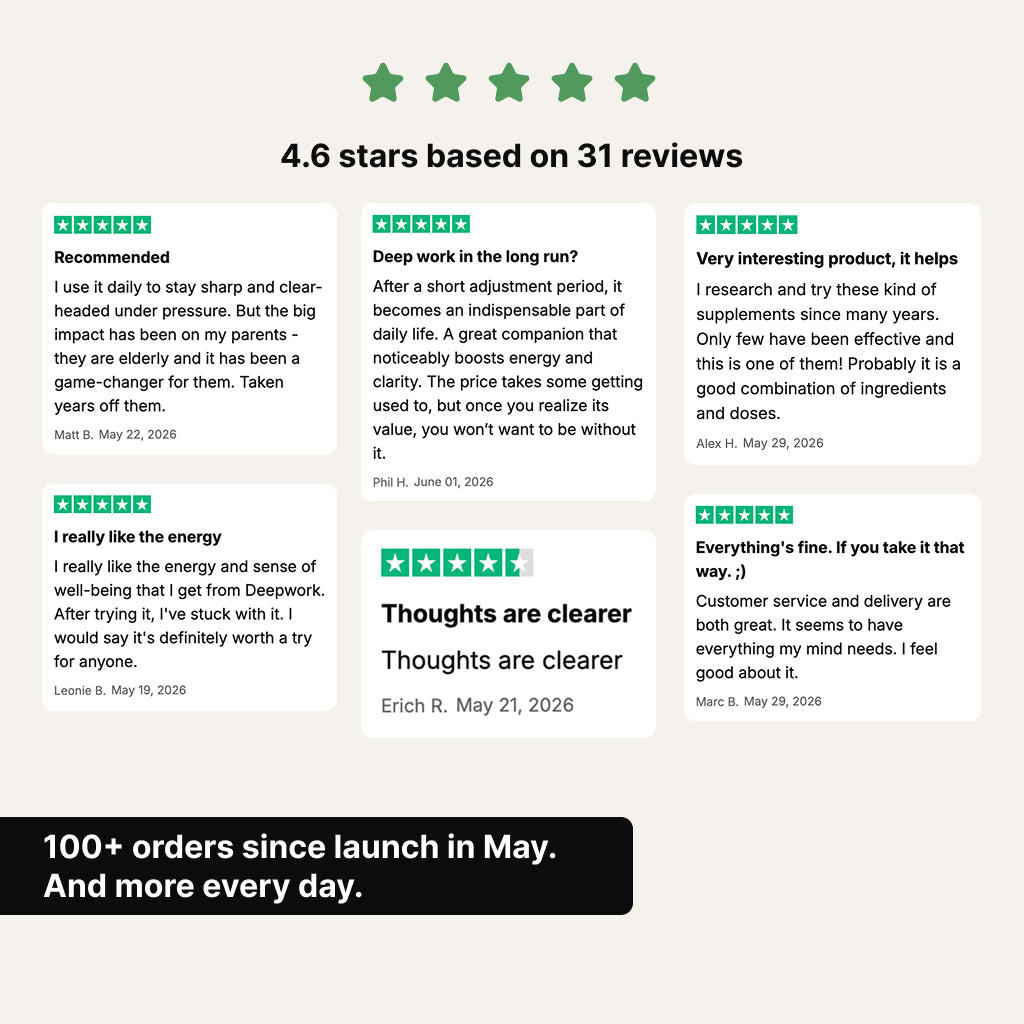 Viraxe Deepwork customer reviews — 4.6 stars from 31 reviews praising energy, clarity and quality