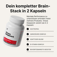 Viraxe Deepwork vereint einen kompletten Brain-Stack in 2 Kapseln: Nootropic-Support, Aminosäure-Komplex, Adaptogen-Blend, B-Vitamin-Komplex und Bioverfügbarkeits-Booster